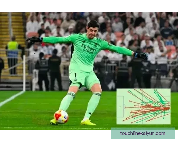 库尔图瓦出球能力解析：本赛季传球成功率与后场发起进攻表现稳健