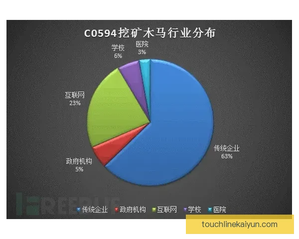 卡利亚里中路渗透效率提升，进攻组织表现稳健